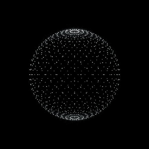 Digital Design Agency - Time Zone